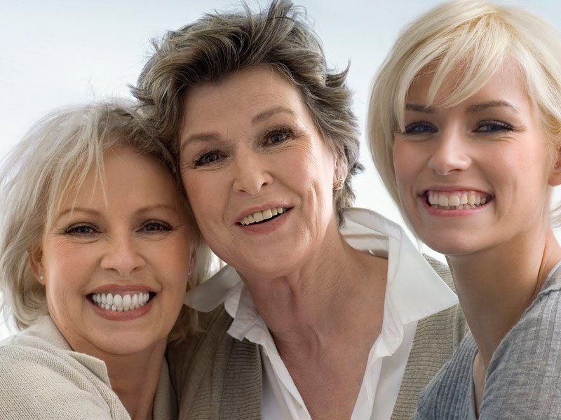 Тест: Ваш возраст соответствует внутренним ощущениям?