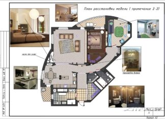 Студия дизайна AutoTechDraw: на гребне новых тенденций