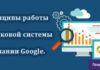 Принципы работы поисковой системы компании Google.