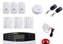 Сигнализации для офиса, магазина, склада