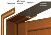 Для чего нужны межкомнатные двери?