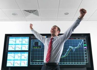 Лучшие форекс-брокеры 2021 года