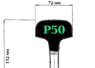 Рельсы Р 50: технические характеристики