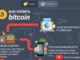 Как провести обмен Bitcoin?