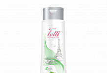 Виды гелей для душа