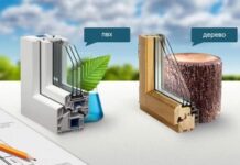 Тенденции развития ПВХ окон