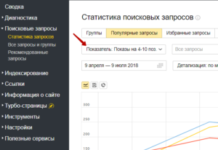 Сервисы статистики поисковых запросов на сайте