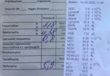 Ферритин: как подготовиться к анализу?