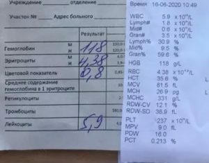 Ферритин: как подготовиться к анализу?