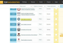 Рейтинг университетов Канады 2021 года