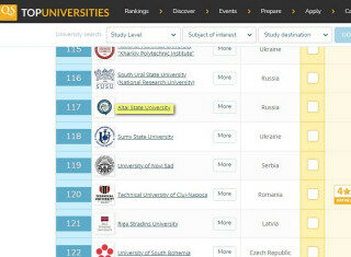 Рейтинг университетов Канады 2021 года