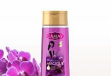 Виды гелей для душа