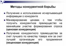 Автоматизация аптеки как способ конкурентной борьбы