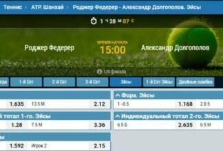 Как составить грамотный прогноз на теннис?