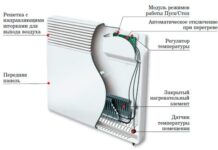 Принцип работы конвекторного обогревателя
