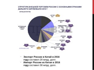 Приведет ли сокращение импорта в Китай к снижению цен на сырье