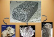 Гранит: основные преимущества, распространенные мифы о камне, разновидности