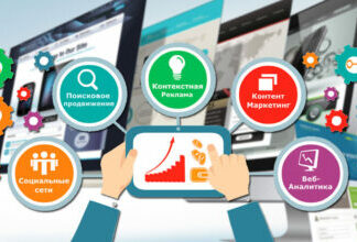 Современные методы продвижения сайтов
