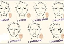 Грамотный подбор солнцезащитных очков для девушек