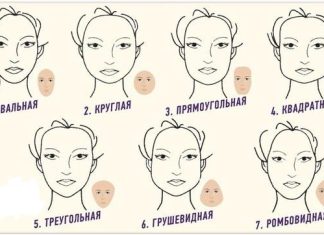 Грамотный подбор солнцезащитных очков для девушек