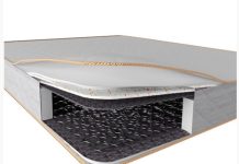 Как выбрать пружинный матрас?