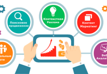 Для чего нужно продвигать сайт?