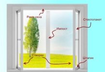 Памятка по выбору пластикового окна