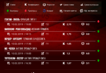 Как понять коэффициент ставок?