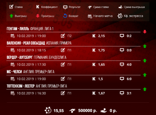 Как понять коэффициент ставок?