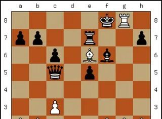 Как играть в шахматы: правила игры