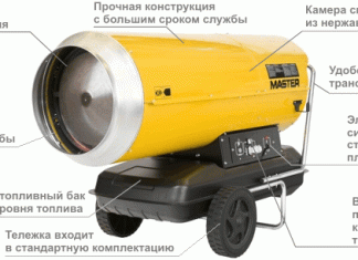 Что представляют собой тепловые пушки Master?