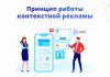 Как работает контекстная реклама?