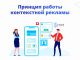 Как работает контекстная реклама?