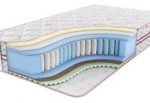 Рекомендации по выбору жесткости матраса