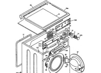 Особенности неполадок стиральной машины