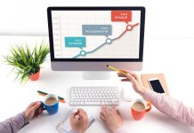 Современные методы раскрутки сайта