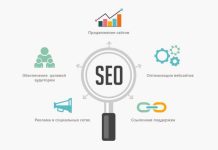 Как происходит продвижение сайта?