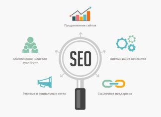 Как происходит продвижение сайта?