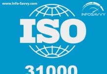 Внедрение и сертификация риск-менеджмент iso ИСО 31000