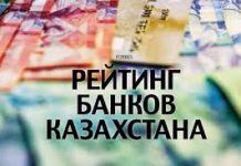 Рейтинг банков Казахстана