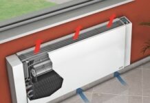 Что такое конвектор: виды, преимущества и недостатки оборудования