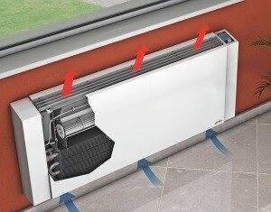 Что такое конвектор: виды, преимущества и недостатки оборудования