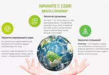 Как узнать особенности работы и вероятность возникновения сбоев организма в домашних условиях с Greenway