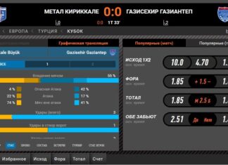 Стратегии ставок на футбол в лайве