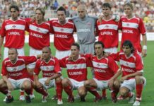 Ужасный сезон Спартака в еврокубках в сезоне 2006/2007