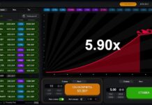 Игра Авиатор на деньги: скачать, демо секреты игры