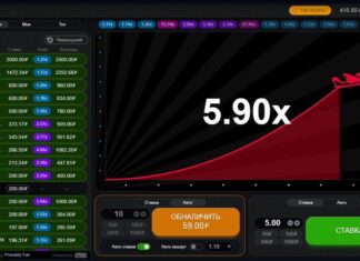 Игра Авиатор на деньги: скачать, демо секреты игры