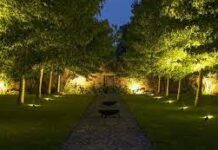 Грунтовые светильники для ландшафтного дизайна