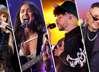 Какие самые популярные песни на сегодняшний день в России?