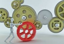 Этапы разработки бизнес-процессов